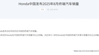 Продажи Honda в Китае продолжают падать, составляя лишь 1/7 от показателей BYD