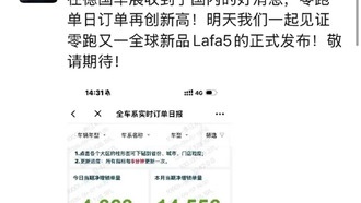 Китайский автопроизводитель Leapmotor установил новый рекорд суточных заказов