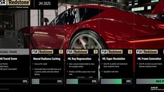 AMD подтвердила разработку крупного обновления FSR Redstone с четырьмя ключевыми технологиями
