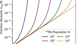 Физики предложили концепцию лазера, испускающего пучки нейтрино