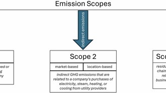 ИИ и климат: создан эталонный набор данных для точного учета выбросов парниковых газов