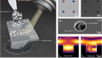 Ученые создали микрочип для обнаружения и подсчета нанопластика