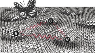 В графене с «магическим углом» обнаружены новые топологические фазы
