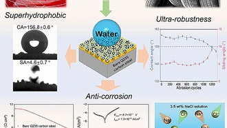 Старые шины укрепляют супергидрофобные покрытия от коррозии