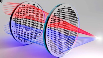 Многослойные металлинзы могут изменить фотосъемку в смартфонах, дронах и спутниках