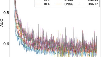 ИИ предсказывает существование неизвестных планет в экзопланетных системах