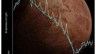 На карликовой планете Макемаке обнаружен метановый газ