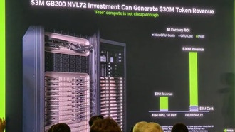 NVIDIA заявляет о 10-кратной окупаемости инвестиций в свои ИИ-серверы по сравнению с «бесплатными» GPU