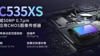 Представлен новый сенсор SC535XS для смартфонов: 50 Мп и улучшенная съёмка в темноте