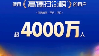 Сервис «Карта улиц» от Amap привлёк 40 млн пользователей за первый день