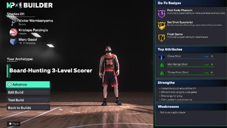 Лучший билд ростом 7'4 в NBA 2K26