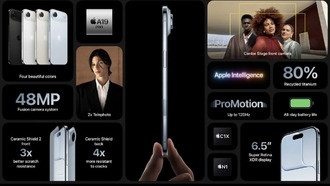 Apple Intelligence для iPhone 17 в Китае снова откладывается