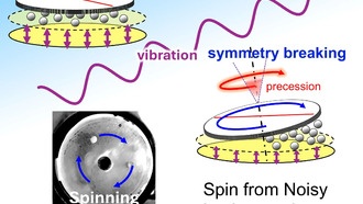 Учёные создали первый в мире симметричный храповой двигатель