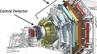 Учёные обнаружили неожиданное поведение возбуждённых состояний протона