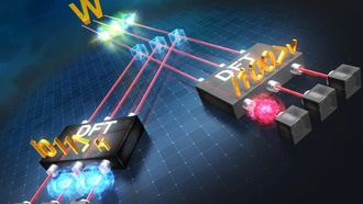 Ученые впервые измерили квантовое состояние W с помощью запутанных фотонов