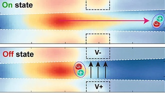 Новый наноинженерный переключатель сокращает тепловые потери в электронике