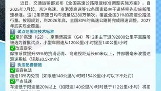 В Китае обсуждают возможное повышение скоростного лимита на трассах до 140 км/ч и штрафы для «тихоходов»