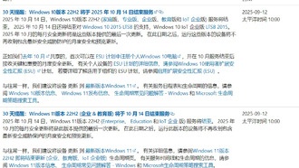 Microsoft напоминает: поддержка Windows 10 завершится через 30 дней