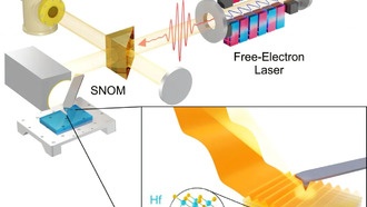 Новый материал сжимает терагерцовый свет до наномасштаба