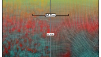 Лунные миссии помогут раскрыть тайну тёмной материи с помощью симуляций