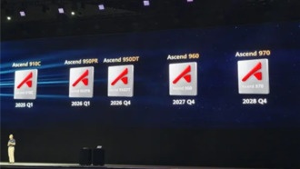 Huawei представила собственные чипы Ascend 950 и 960 с памятью HBM до 144 ГБ