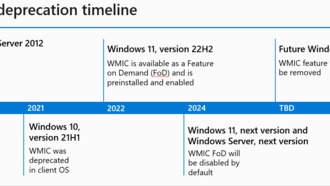Microsoft удалит устаревший инструмент WMIC в Windows 11 25H2