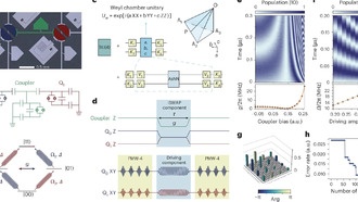 Универсальная схема для эффективной реализации двухкубитных ворот в сверхпроводящих квантовых процессорах