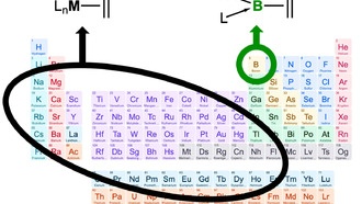 Бор заменяет металлы в химических процессах, снижая токсичность и стоимость