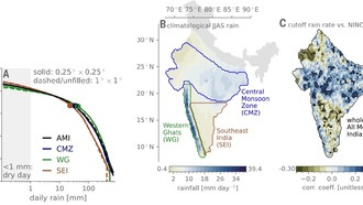 Эль-Ниньо усиливает экстремальные дожди в самых влажных регионах Индии
