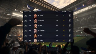 Лучшие свободные агенты в режиме карьеры FC 26: полное руководство