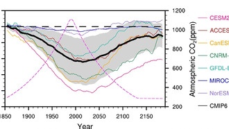 Восстановление антарктического морского льда зависит от стратификации океана