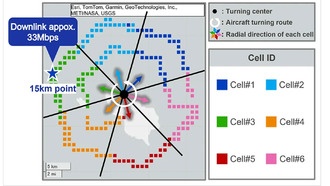 SoftBank провела успешные испытания стратосферной 5G-сети с самолета