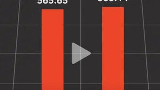 Сравнение скорости сети Huawei MatePad Mini и Mate 70 Pro+: разница на сетях China Telecom впечатляет