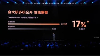 Представлен MediaTek Dimensity 9500: самый мощный Android-чип с рекордными показателями