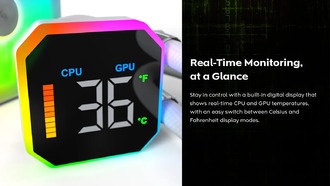 Montech представила СЖО HyperFlow Digital с дисплеем и новые вентиляторы E28