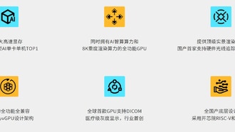 В Китае представлен универсальный GPU «Фэнхуа 3» с поддержкой ИИ, 8K и трассировки лучей