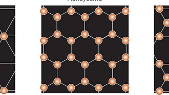 Новый инструмент SCIGEN помогает ИИ создавать материалы с квантовыми свойствами