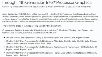 Intel переводит встроенную графику процессоров 11–14-го поколений в режим устаревшей поддержки