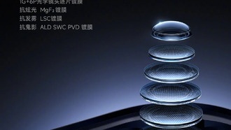 Xiaomi 17 оснастили комплексными оптическими покрытиями для борьбы с бликами и засветами