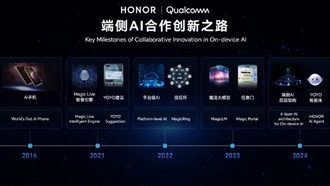 Honor Magic8 станет одним из первых смартфонов на Snapdragon 8 Gen 5 и получил престижный рейтинг L3
