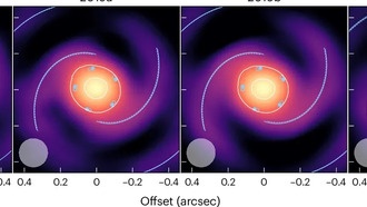 ALMA впервые засняла движение спиралей, формирующих планеты