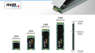 Icy Dock представила адаптер CP154 для использования M.2 NVMe в формате E1.S