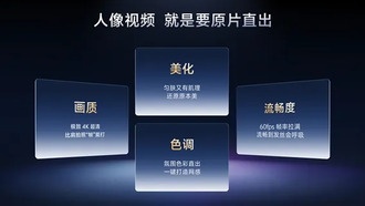 Vivo X300 представила первую в индустрии съёмку 4K 60fps с кинематографическим портретом