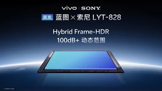 Vivo X300 представила сенсор Sony LYT-828 для профессиональной видеосъёмки