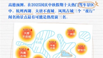 Названы самые загруженные туристические направления Китая на праздники