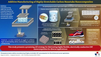 Ученые напечатали на 3D-принтере эластичные датчики для носимых устройств