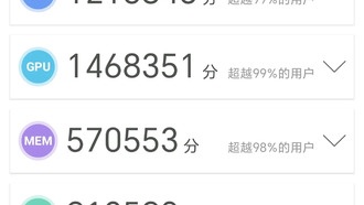 Honor Magic8 установил новый рекорд производительности в AnTuTu