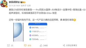 Realme GT8 с Snapdragon 8 Elite и 2K-экраном набирает свыше 3,3 млн баллов в AnTuTu