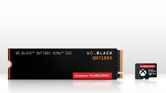 SanDisk представила эксклюзивные накопители для портативных консолей ROG Xbox Ally