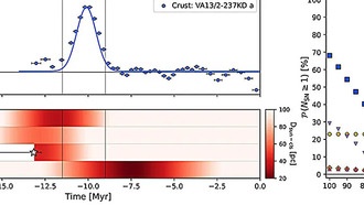 Учёные нашли следы взорвавшейся звезды на дне Тихого океана